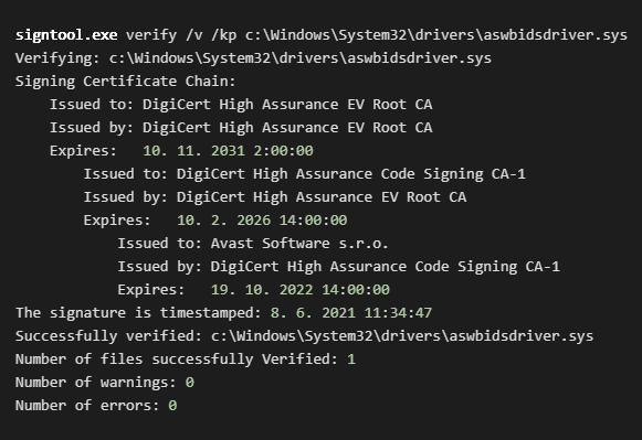 Malware analysis Cheat-Engine-6-4.exe Suspicious activity